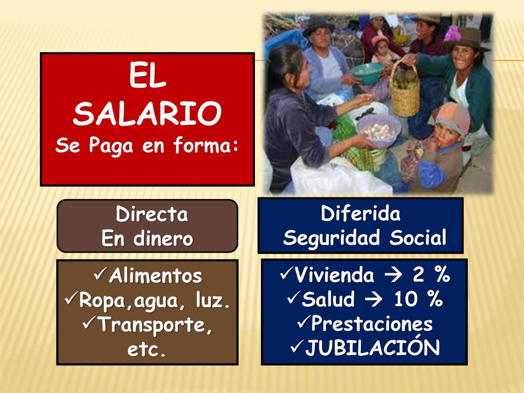EL SALARIO Se Paga en forma: Directa Diferida En dinero