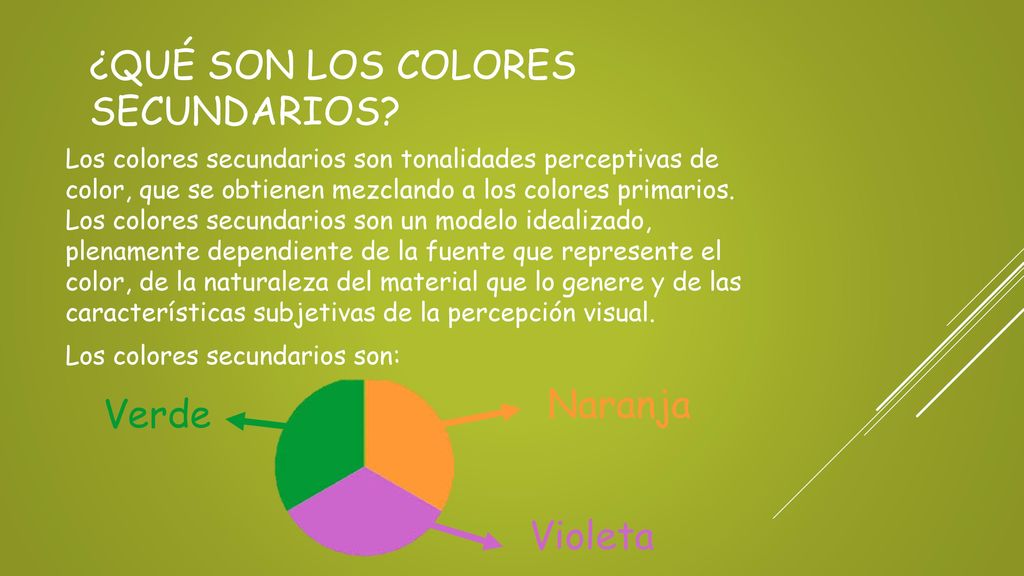 ¿Qué son los colores secundarios