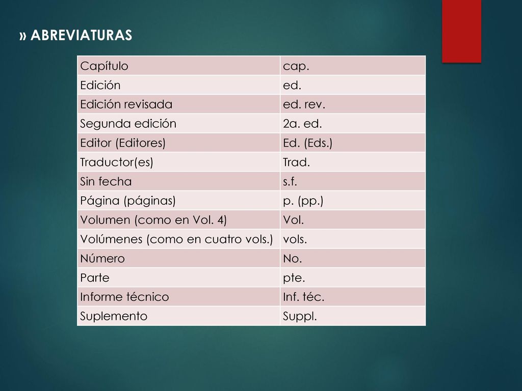 » ABREVIATURAS Capítulo cap. Edición ed. Edición revisada ed. rev.