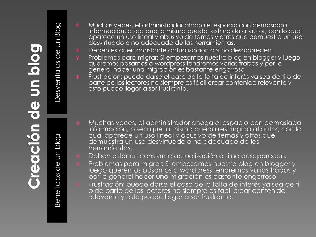 Creación de un blog Desventajas de un Blog Beneficios de un blog