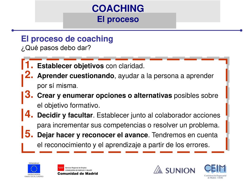 COACHING El proceso El proceso de coaching ¿Qué pasos debo dar