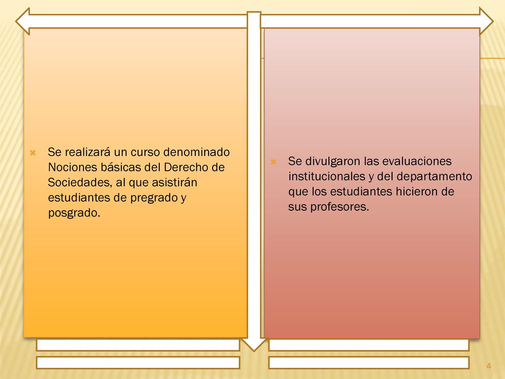 Se realizará un curso denominado Nociones básicas del Derecho de Sociedades, al que asistirán estudiantes de pregrado y posgrado.