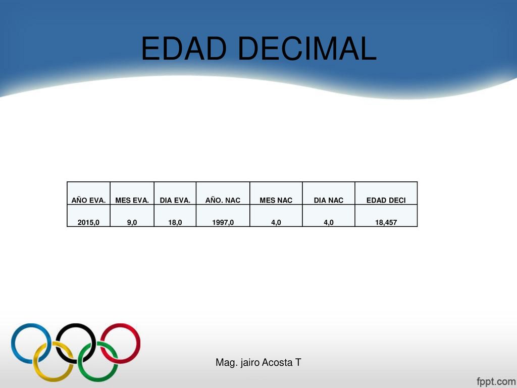 EDAD DECIMAL Mag. jairo Acosta T AÑO EVA. MES EVA. DIA EVA. AÑO. NAC