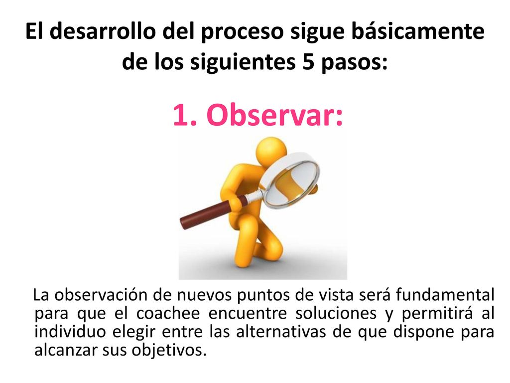 El desarrollo del proceso sigue básicamente de los siguientes 5 pasos: