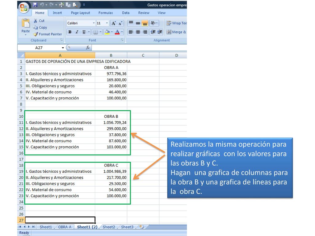 Realizamos la misma operación para realizar gráficas con los valores para las obras B y C.