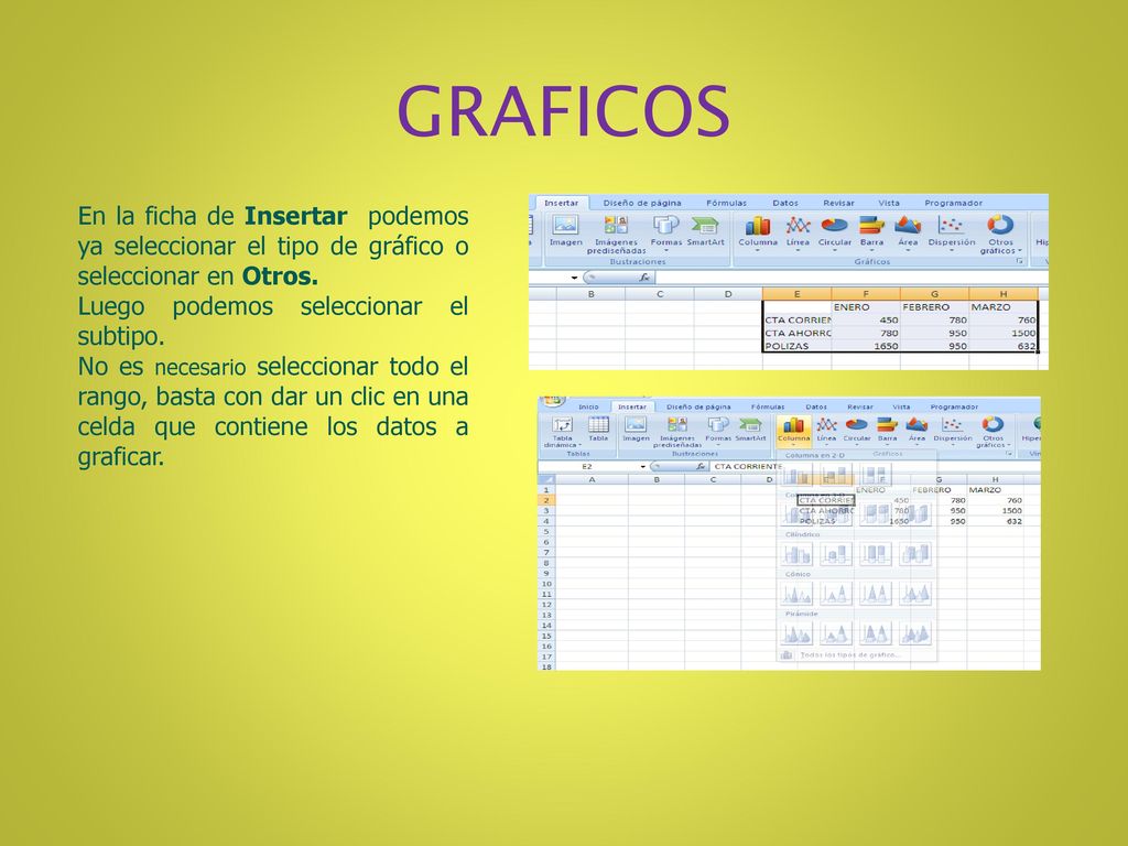 GRAFICOS En la ficha de Insertar podemos ya seleccionar el tipo de gráfico o seleccionar en Otros.
