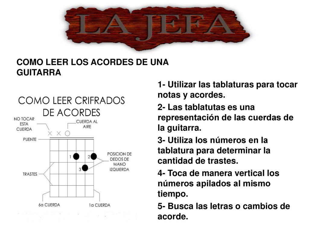 Como leer los acordes de una guitarra