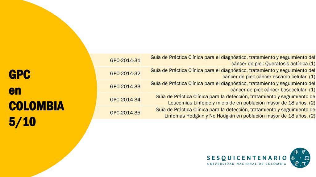GPC Guía de Práctica Clínica para el diagnóstico, tratamiento y seguimiento del cáncer de piel: Queratosis actínica (1)