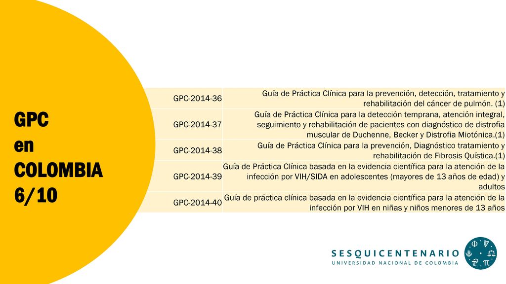 GPC Guía de Práctica Clínica para la prevención, detección, tratamiento y rehabilitación del cáncer de pulmón. (1)