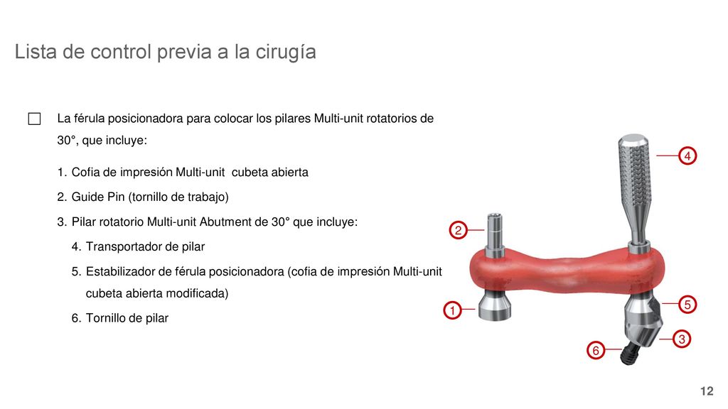 Lista de control previa a la cirugía