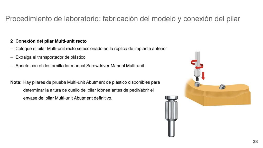 Procedimiento de laboratorio: fabricación del modelo y conexión del pilar