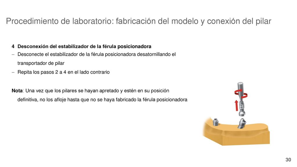 Procedimiento de laboratorio: fabricación del modelo y conexión del pilar