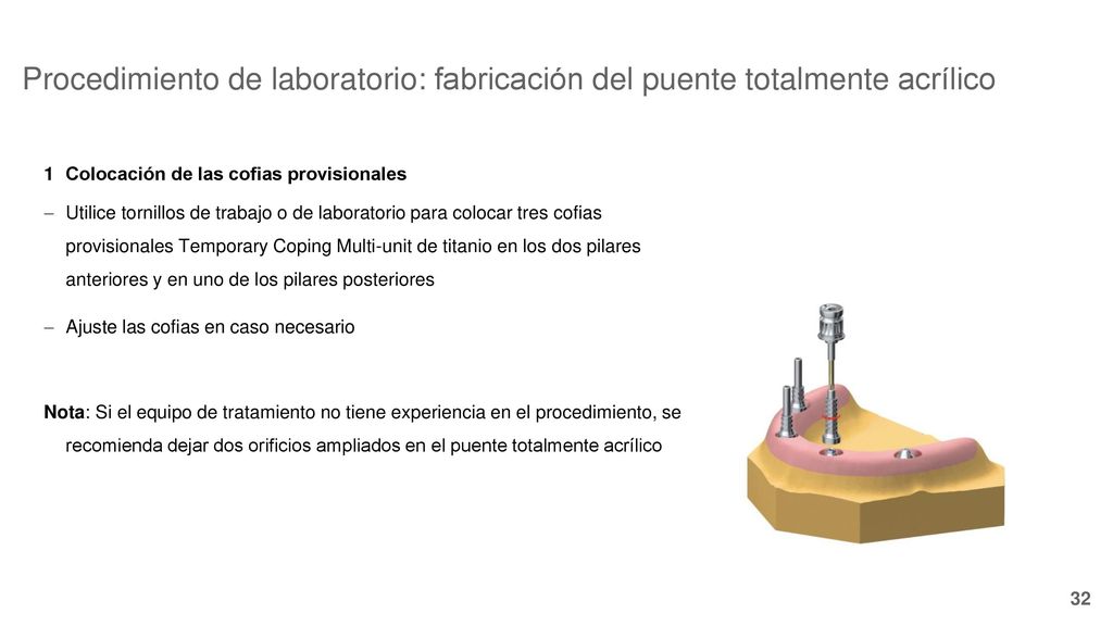 Procedimiento de laboratorio: fabricación del puente totalmente acrílico