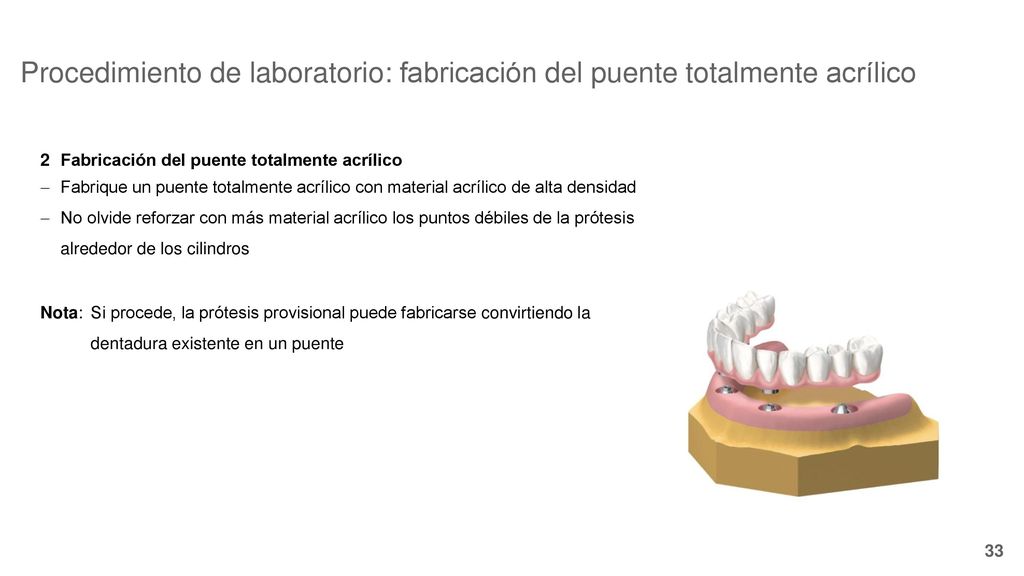 Procedimiento de laboratorio: fabricación del puente totalmente acrílico