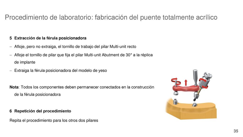 Procedimiento de laboratorio: fabricación del puente totalmente acrílico