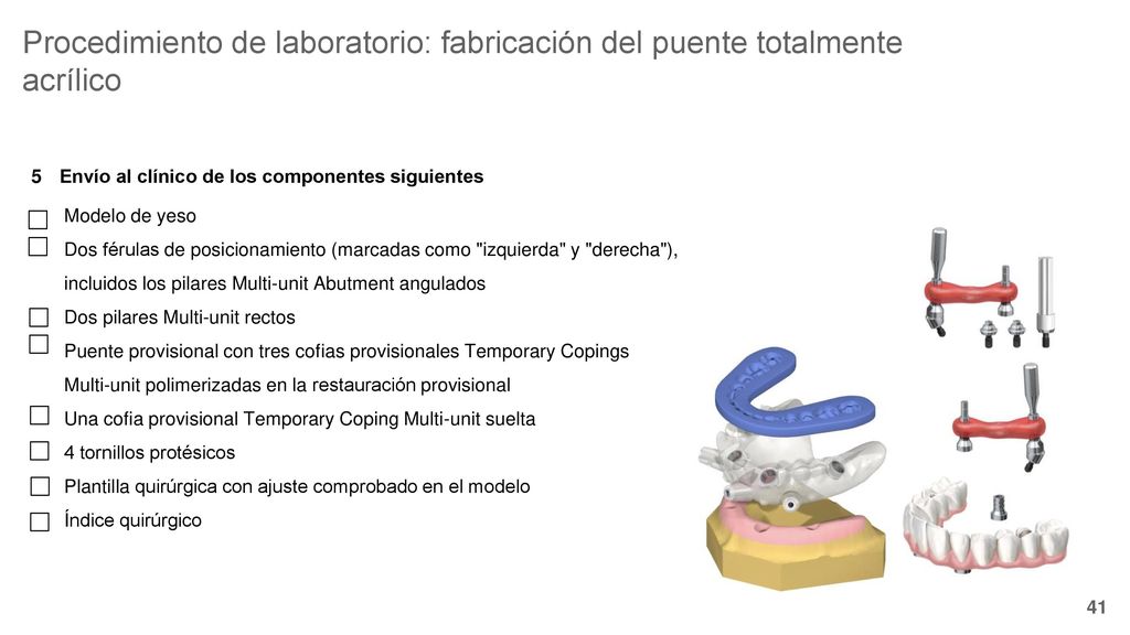 Procedimiento de laboratorio: fabricación del puente totalmente acrílico