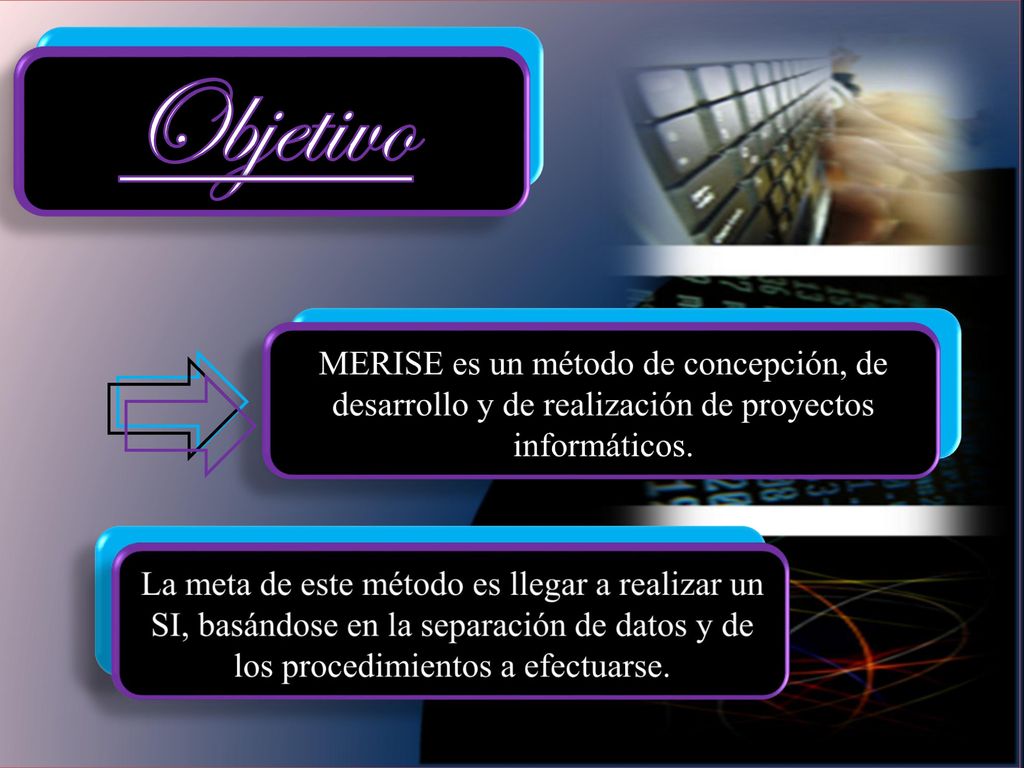 Objetivo MERISE es un método de concepción, de desarrollo y de realización de proyectos informáticos.