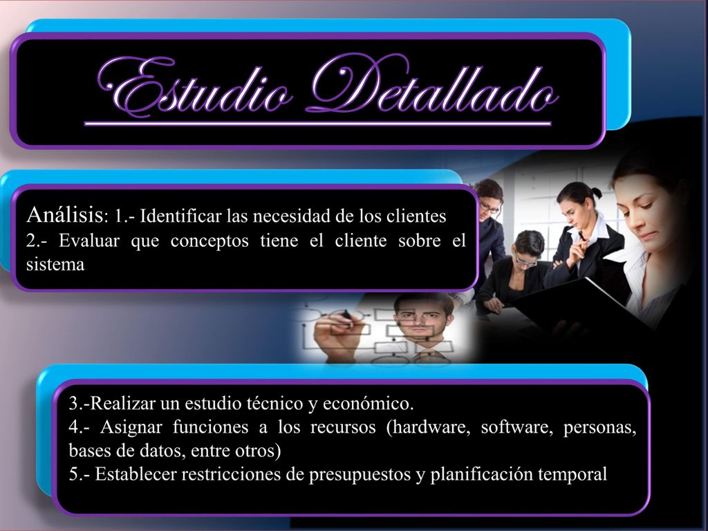 Estudio Detallado Análisis: 1.- Identificar las necesidad de los clientes. 2.- Evaluar que conceptos tiene el cliente sobre el sistema.