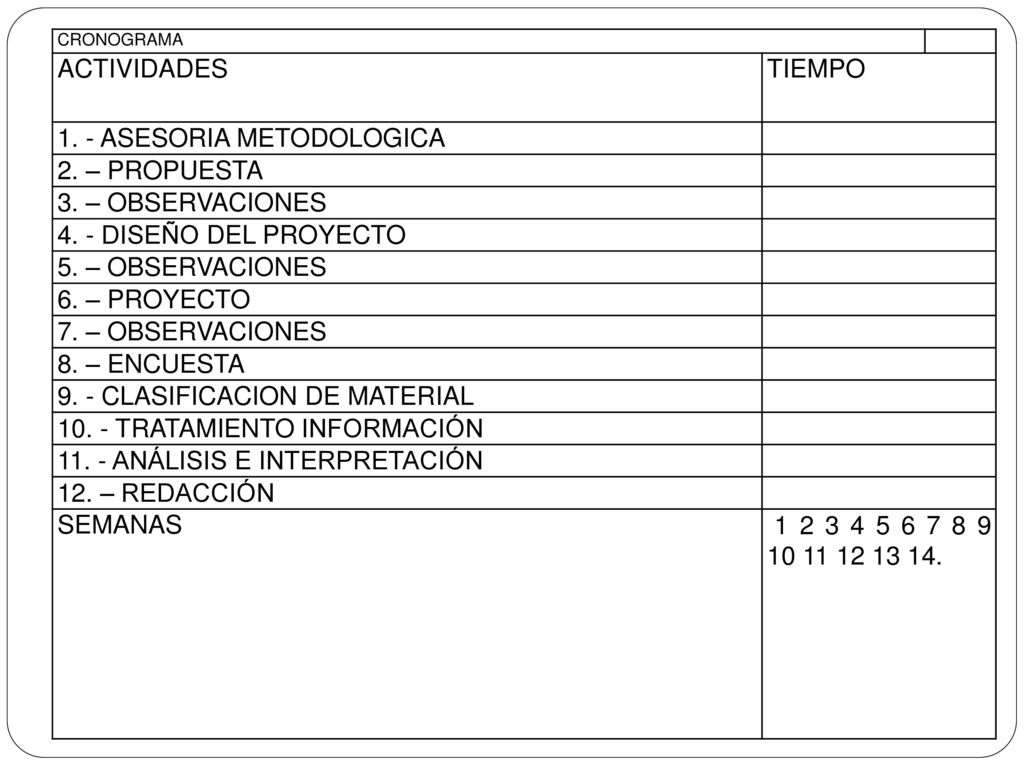 1. - ASESORIA METODOLOGICA 2. – PROPUESTA 3. – OBSERVACIONES