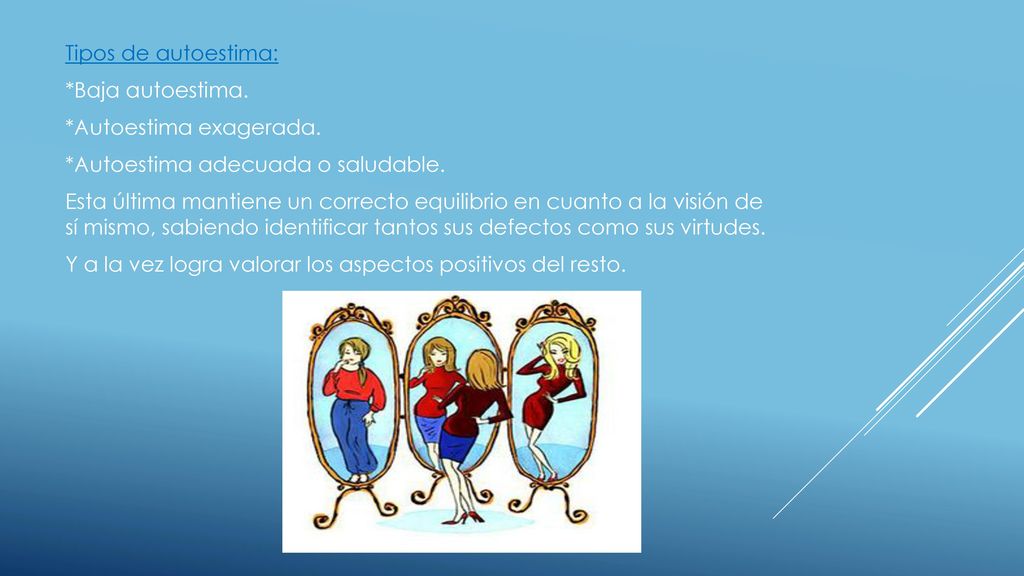 Tipos de autoestima: *Baja autoestima. *Autoestima exagerada. *Autoestima adecuada o saludable.