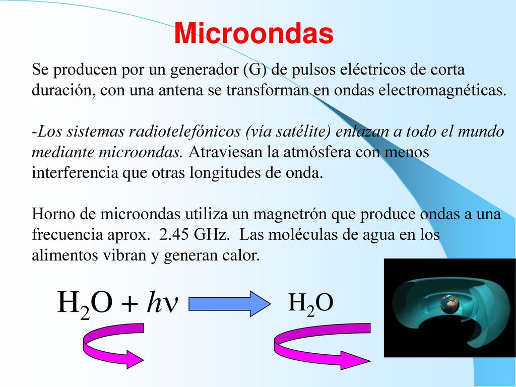 Microondas Se producen por un generador (G) de pulsos eléctricos de corta duración, con una antena se transforman en ondas electromagnéticas.