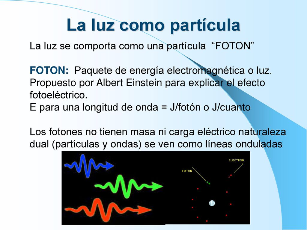 La luz como partícula La luz se comporta como una partícula FOTON