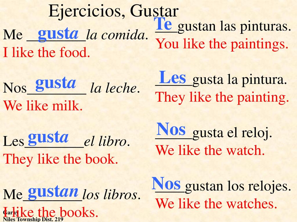 Ejercicios, Gustar Te gusta Les gusta Nos gusta Nos gustan