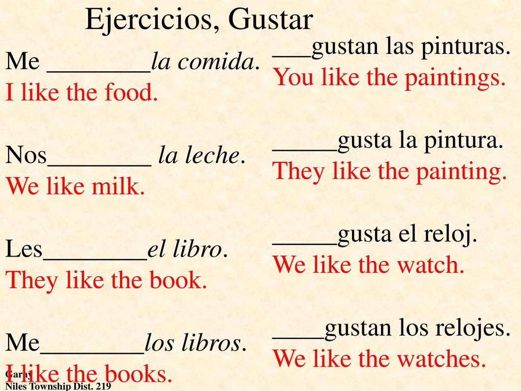 Ejercicios, Gustar ___gustan las pinturas. Me ________la comida.