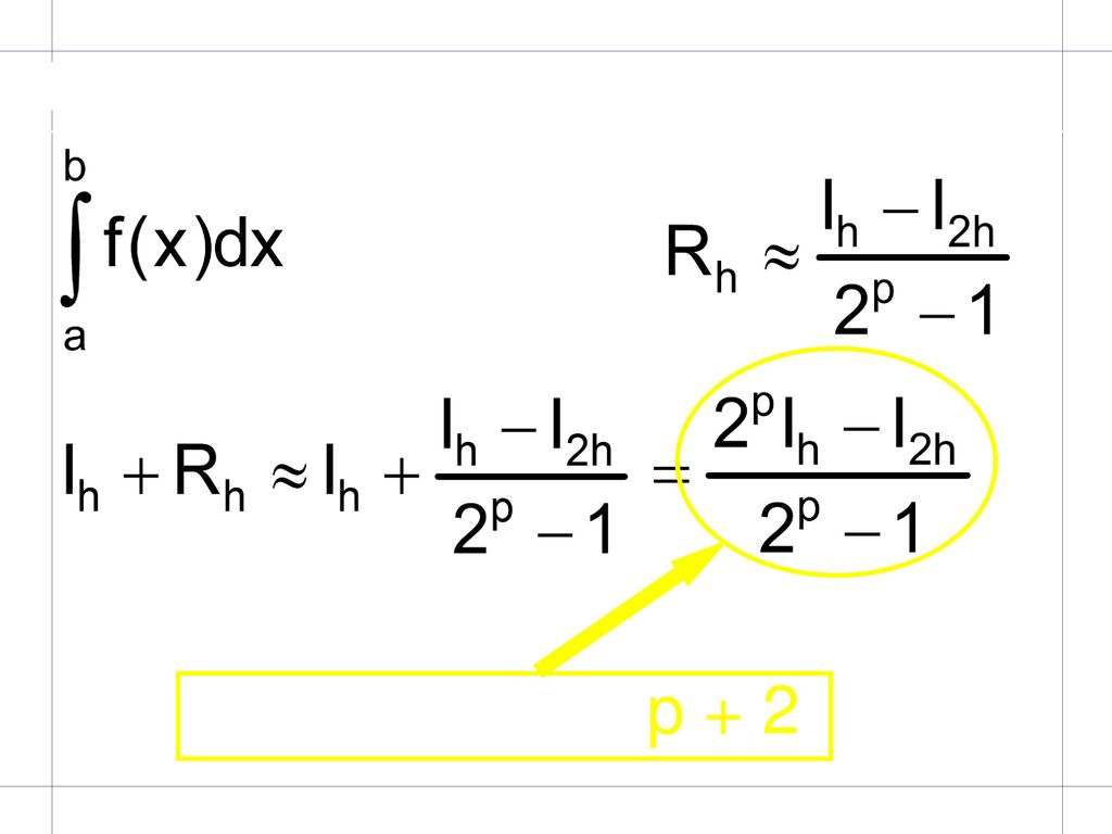 Fórmula de Richardson = Ih + Rh Error de orden p + 2