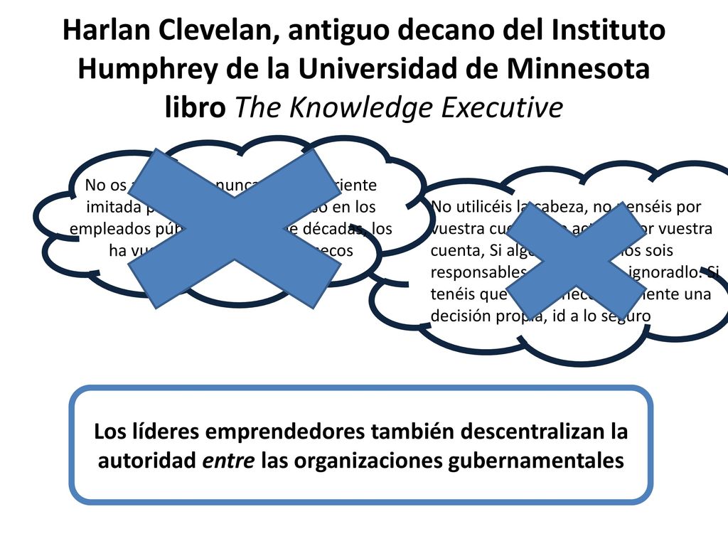 Harlan Clevelan, antiguo decano del Instituto Humphrey de la Universidad de Minnesota libro The Knowledge Executive