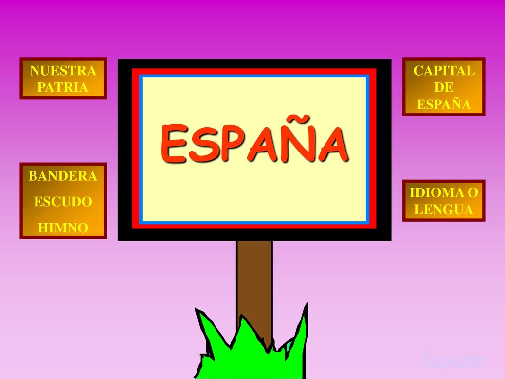 ESPAÑA Siguiente NUESTRA PATRIA CAPITAL DE ESPAÑA BANDERA ESCUDO HIMNO