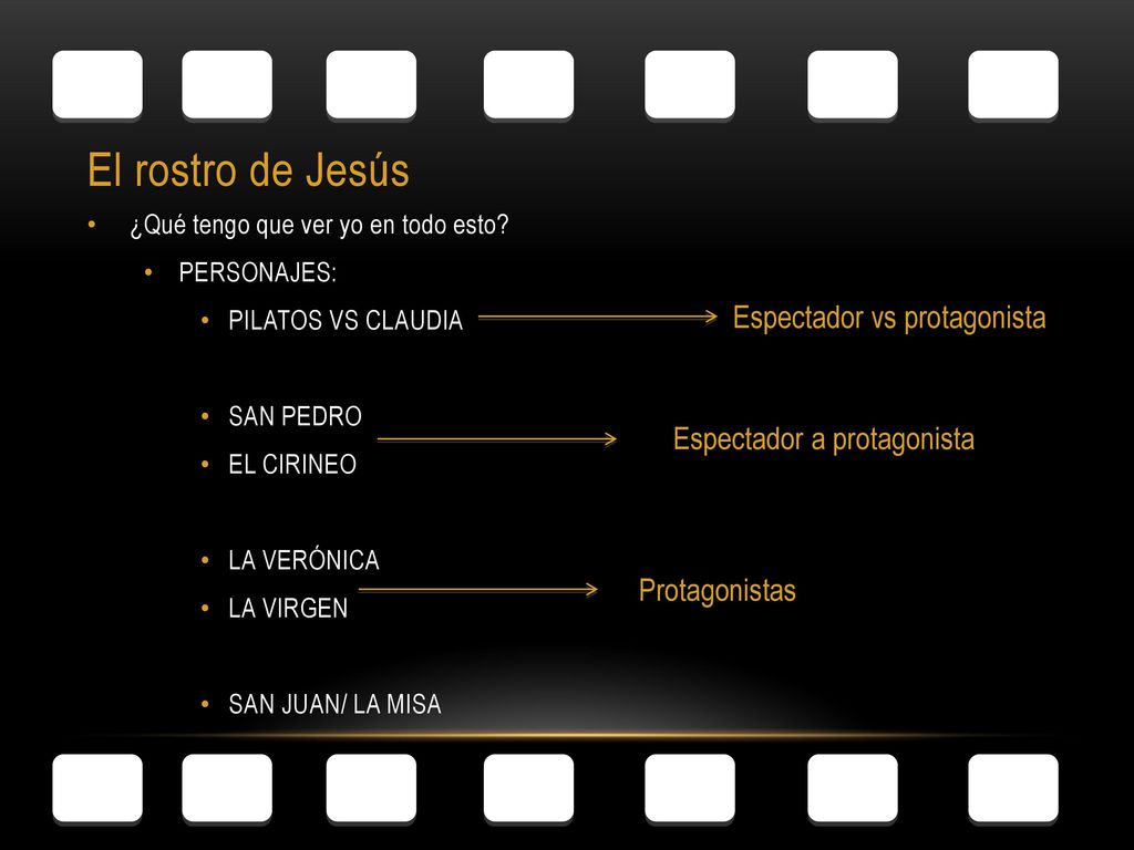 El rostro de Jesús Espectador vs protagonista