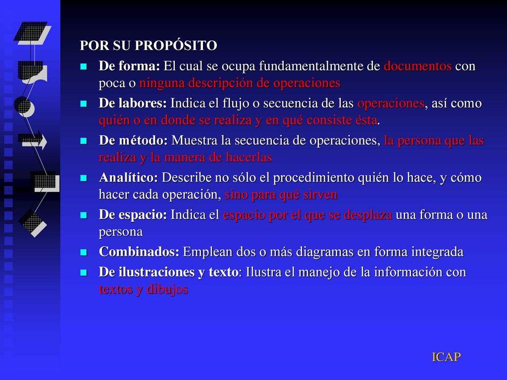POR SU PROPÓSITO De forma: El cual se ocupa fundamentalmente de documentos con poca o ninguna descripción de operaciones.