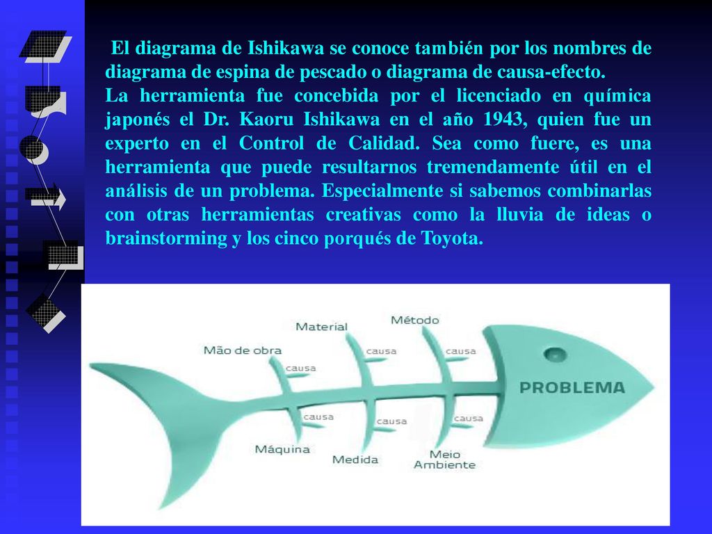 El diagrama de Ishikawa se conoce también por los nombres de diagrama de espina de pescado o diagrama de causa-efecto.