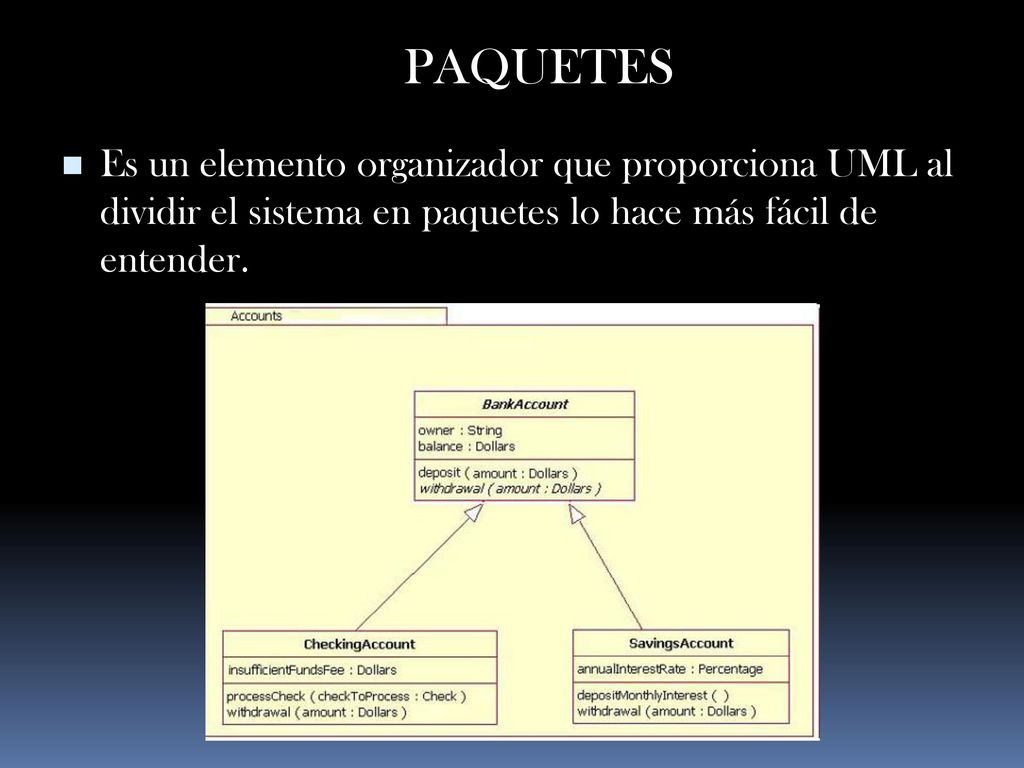 PAQUETES Es un elemento organizador que proporciona UML al dividir el sistema en paquetes lo hace más fácil de entender.