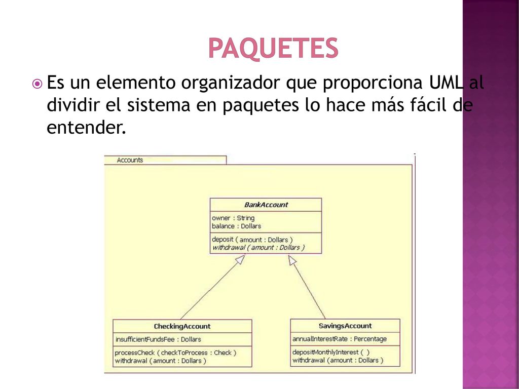 Paquetes Es un elemento organizador que proporciona UML al dividir el sistema en paquetes lo hace más fácil de entender.