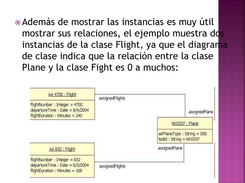 Además de mostrar las instancias es muy útil mostrar sus relaciones, el ejemplo muestra dos instancias de la clase Flight, ya que el diagrama de clase indica que la relación entre la clase Plane y la clase Fight es 0 a muchos: