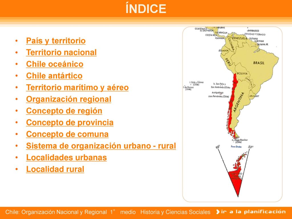 ÍNDICE País y territorio Territorio nacional Chile oceánico