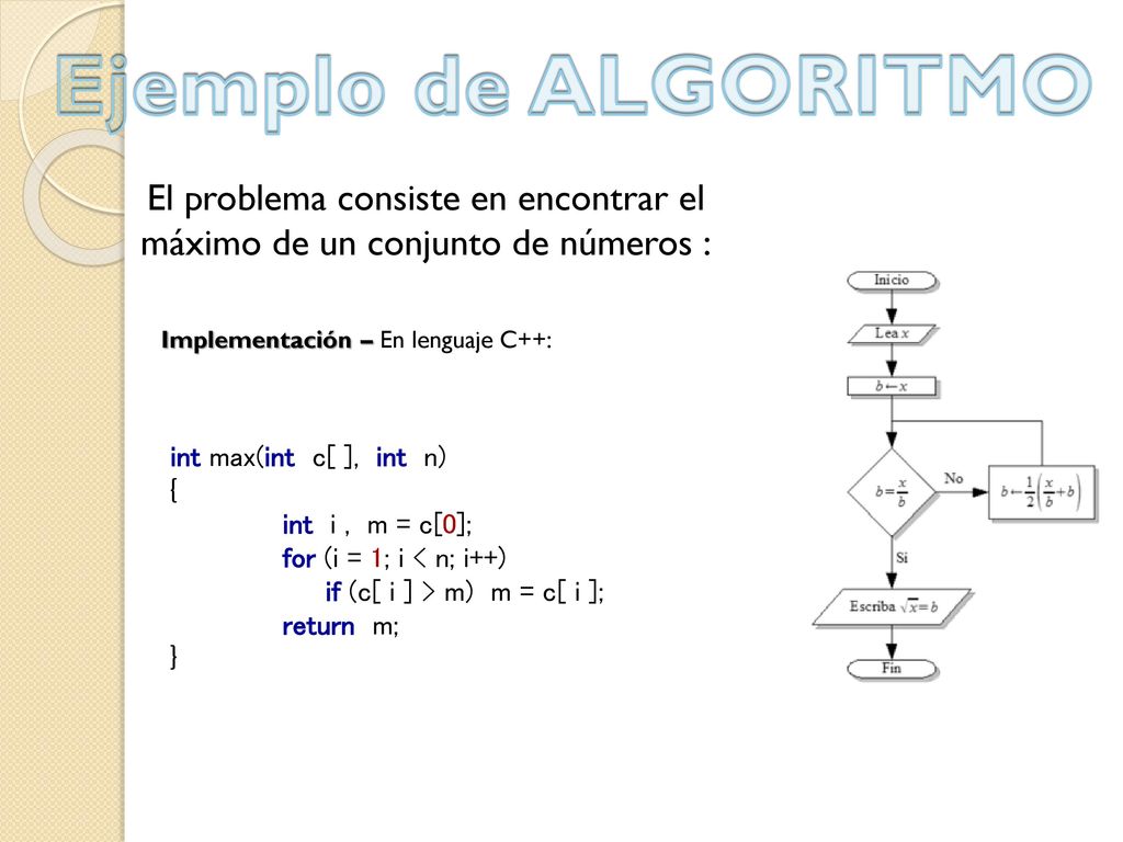 Ejemplo de ALGORITMO El problema consiste en encontrar el máximo de un conjunto de números : Implementación – En lenguaje C++:
