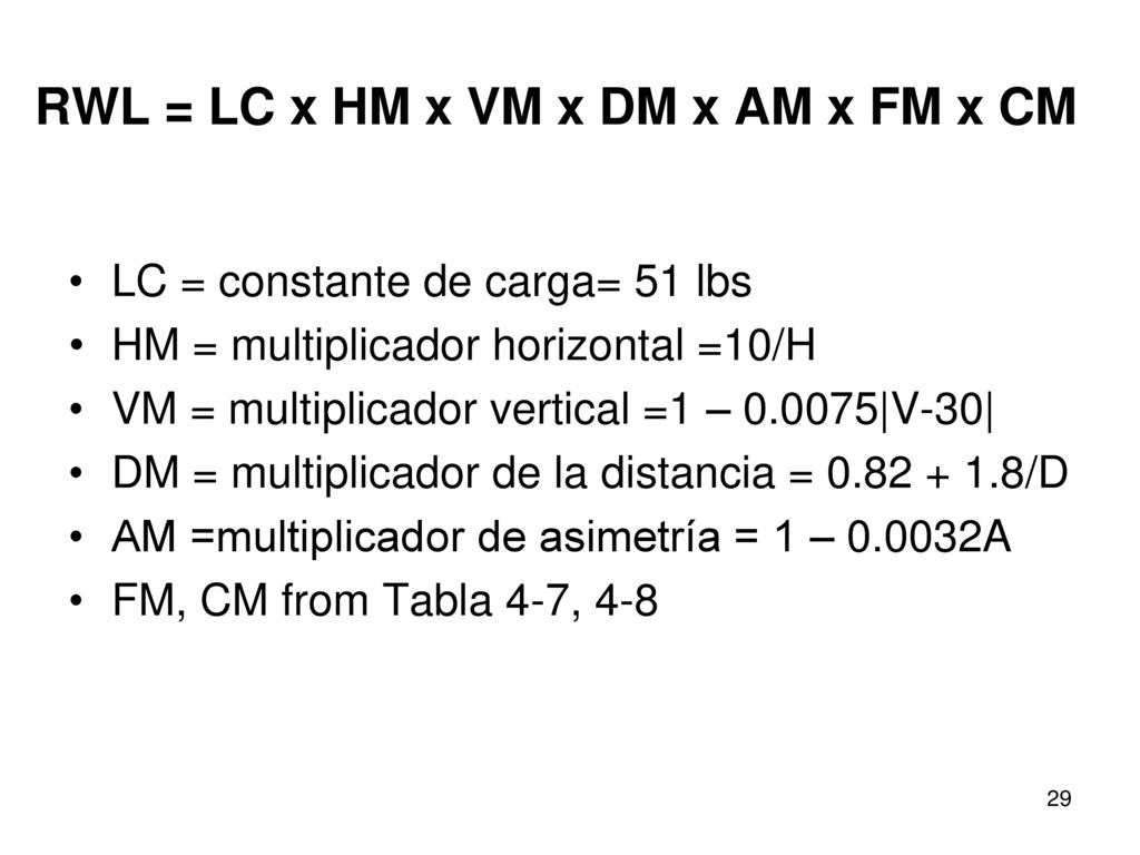 RWL = LC x HM x VM x DM x AM x FM x CM
