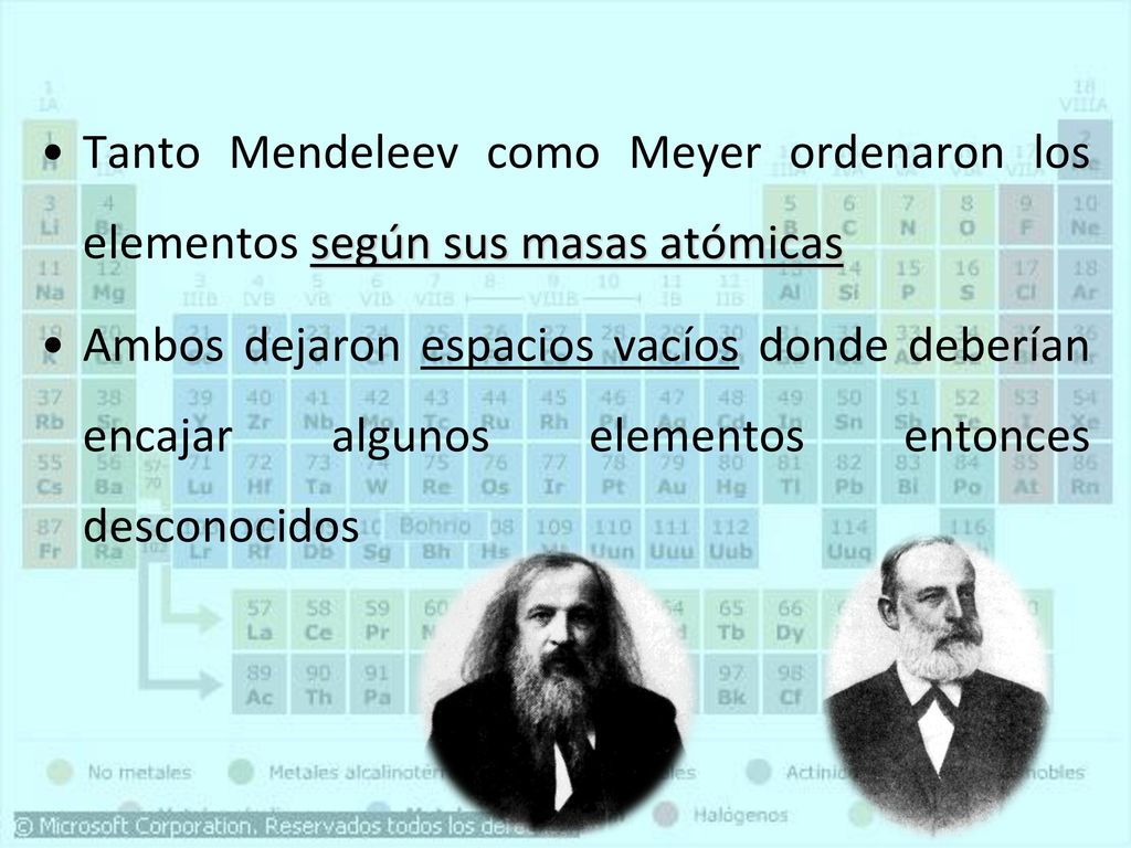 Tanto Mendeleev como Meyer ordenaron los elementos según sus masas atómicas