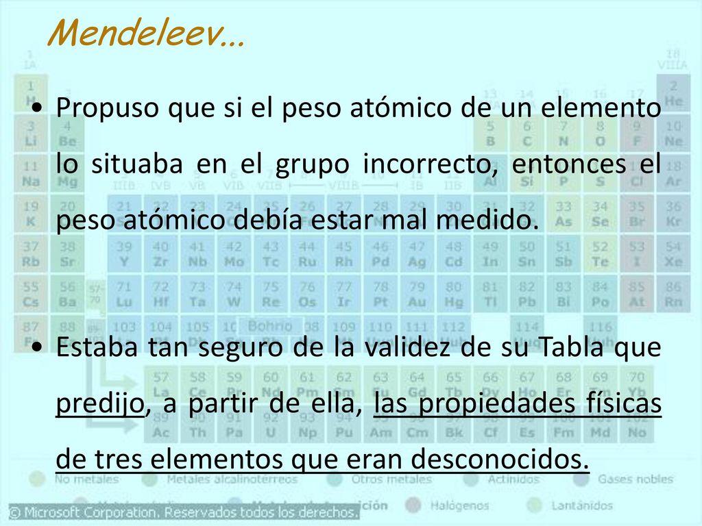 Mendeleev... Propuso que si el peso atómico de un elemento lo situaba en el grupo incorrecto, entonces el peso atómico debía estar mal medido.