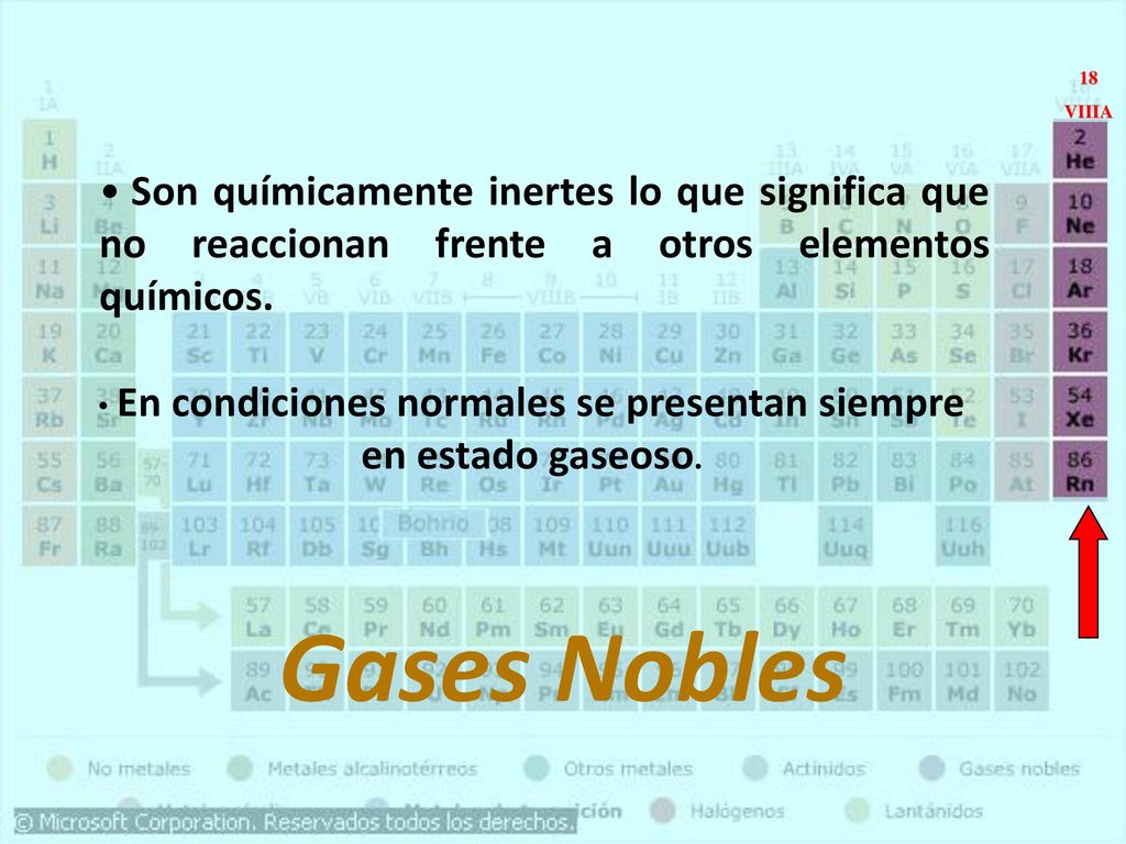 En condiciones normales se presentan siempre en estado gaseoso.