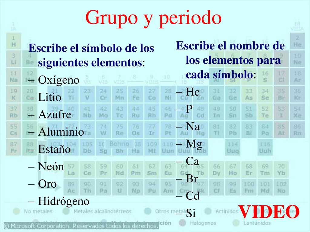 Grupo y periodo Escribe el nombre de los elementos para cada símbolo: He. P. Na. Mg. Ca. Br. Cd.