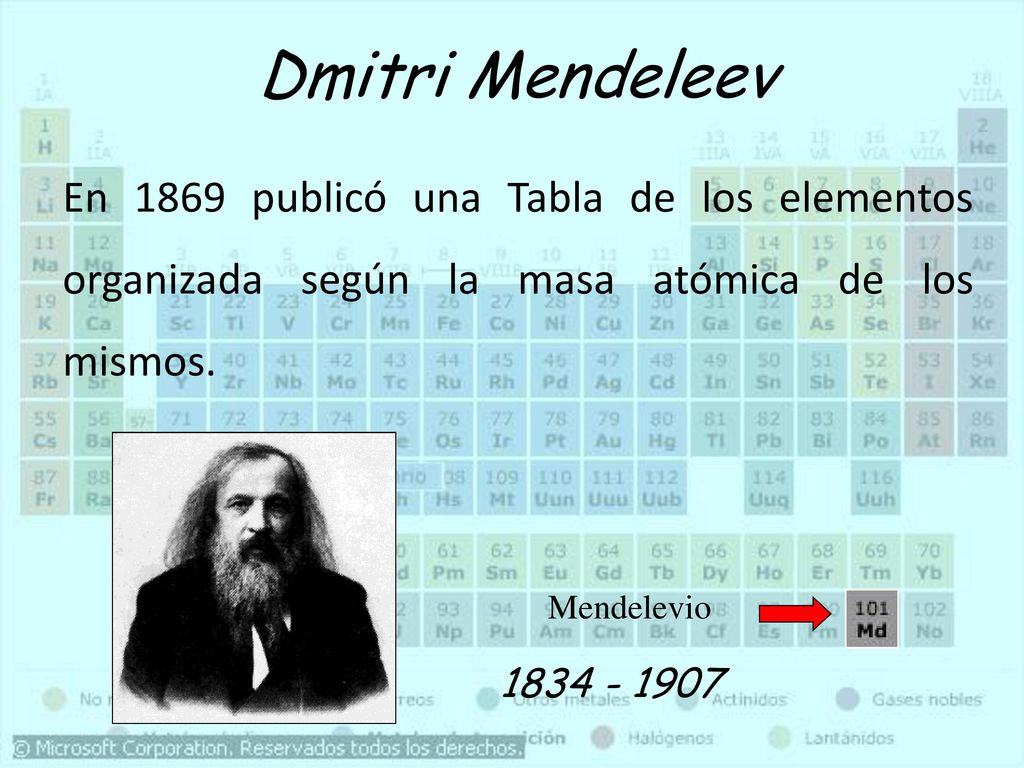 Dmitri Mendeleev En 1869 publicó una Tabla de los elementos organizada según la masa atómica de los mismos.