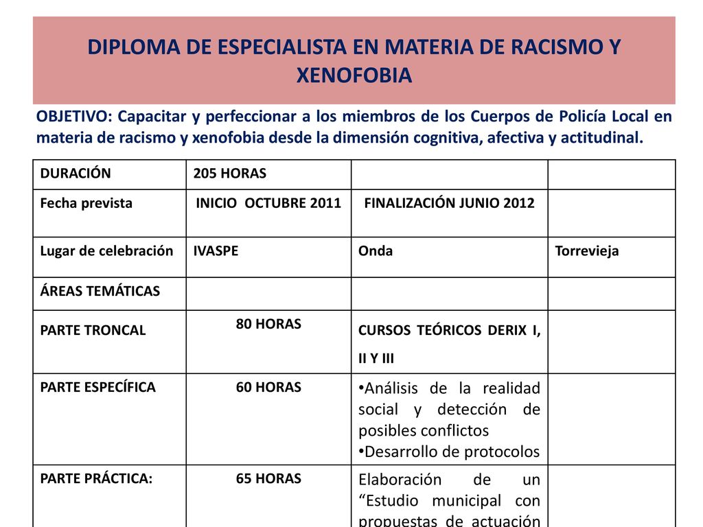 DIPLOMA DE ESPECIALISTA EN MATERIA DE RACISMO Y XENOFOBIA