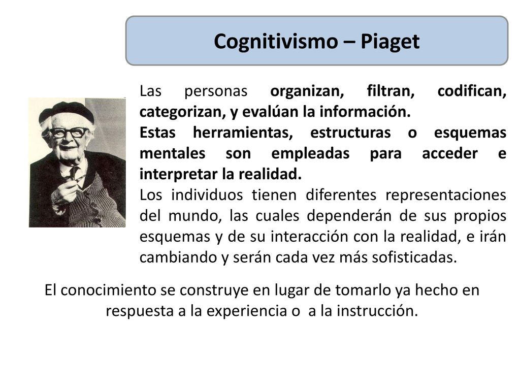 Cognitivismo – Piaget Las personas organizan, filtran, codifican, categorizan, y evalúan la información.