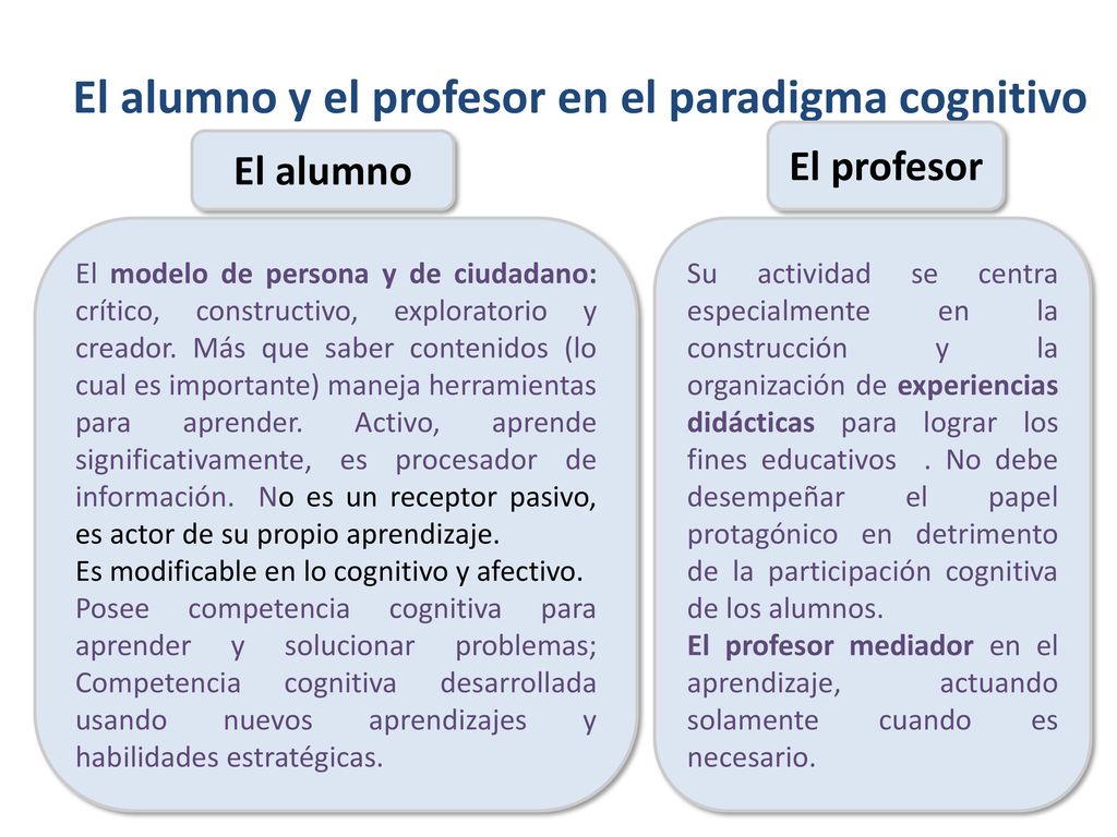 El alumno y el profesor en el paradigma cognitivo