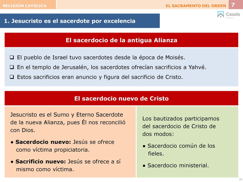 El sacerdocio de la antigua Alianza El sacerdocio nuevo de Cristo