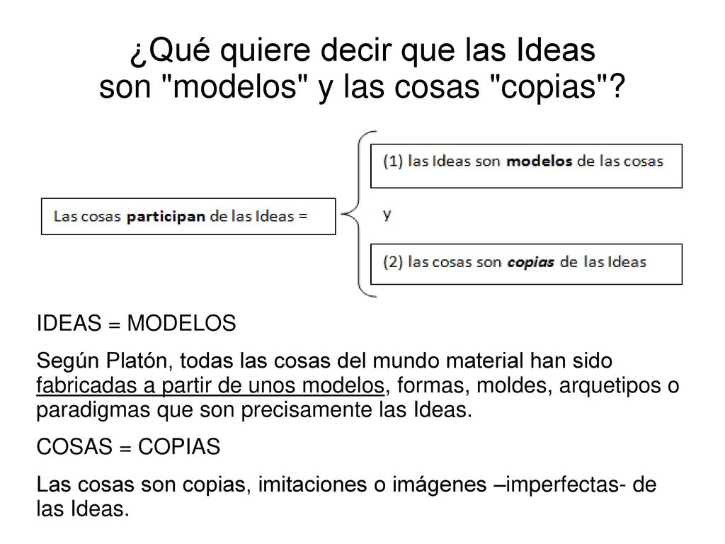 ¿Qué quiere decir que las Ideas son modelos y las cosas copias
